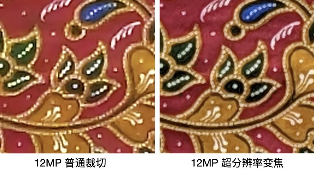超分辨率的效果展示